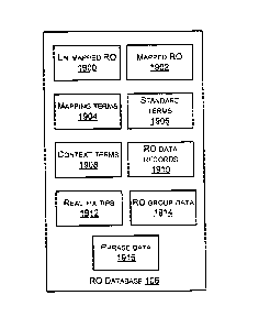 Une figure unique qui représente un dessin illustrant l'invention.